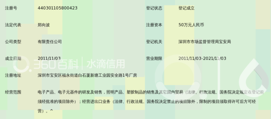 深圳市瑞晨祥科技_360百科